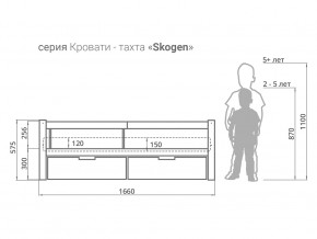 Кровать-тахта Svogen с ящиками и бортиком графит-белый в Новотроицке - novotroick.magazinmebel.ru | фото - изображение 3